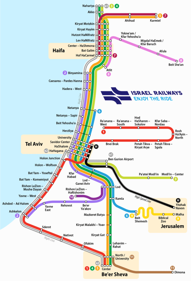 viaggiare treno israele